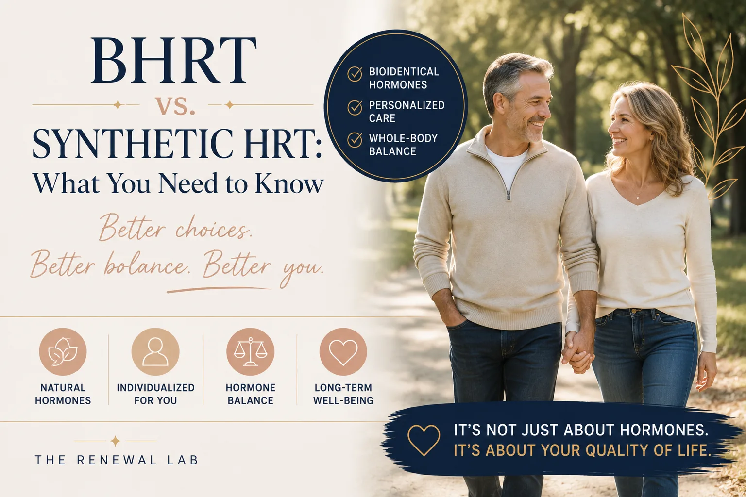 BHRT vs. Synthetic HRT